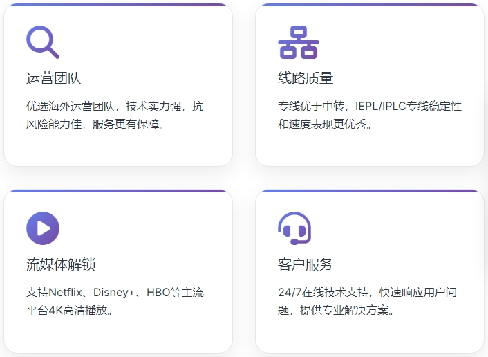 机场选购指南